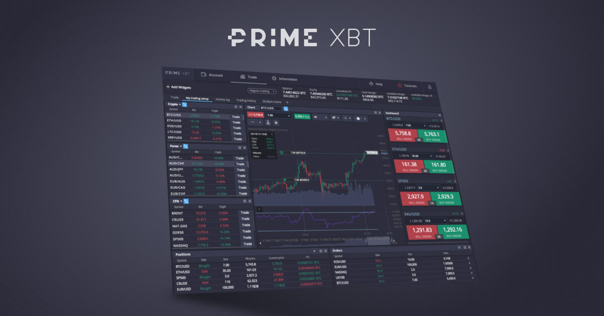PrimeXBT FAQ in Indonesia 8 PrimeXBT FAQ in Indonesia 8